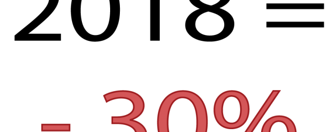 Save close to 30% in 2018